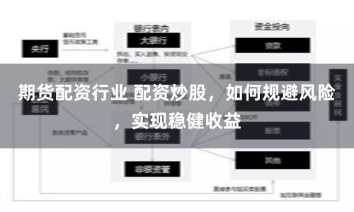 期货配资行业 配资炒股，如何规避风险，实现稳健收益