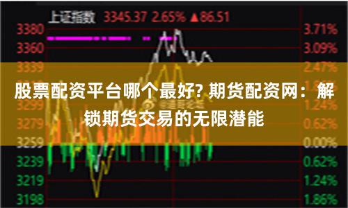 股票配资平台哪个最好? 期货配资网：解锁期货交易的无限潜能