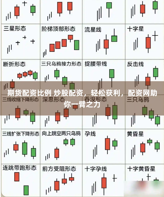 期货配资比例 炒股配资，轻松获利，配资网助你一臂之力